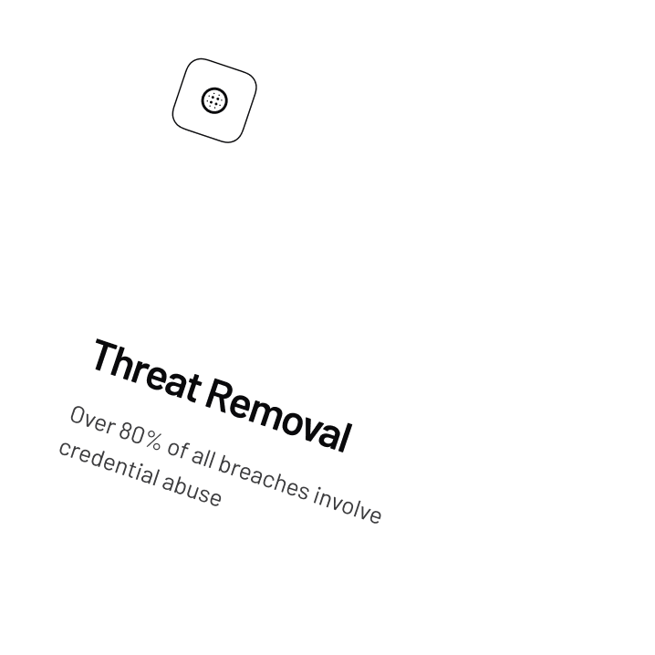 Threat Removal