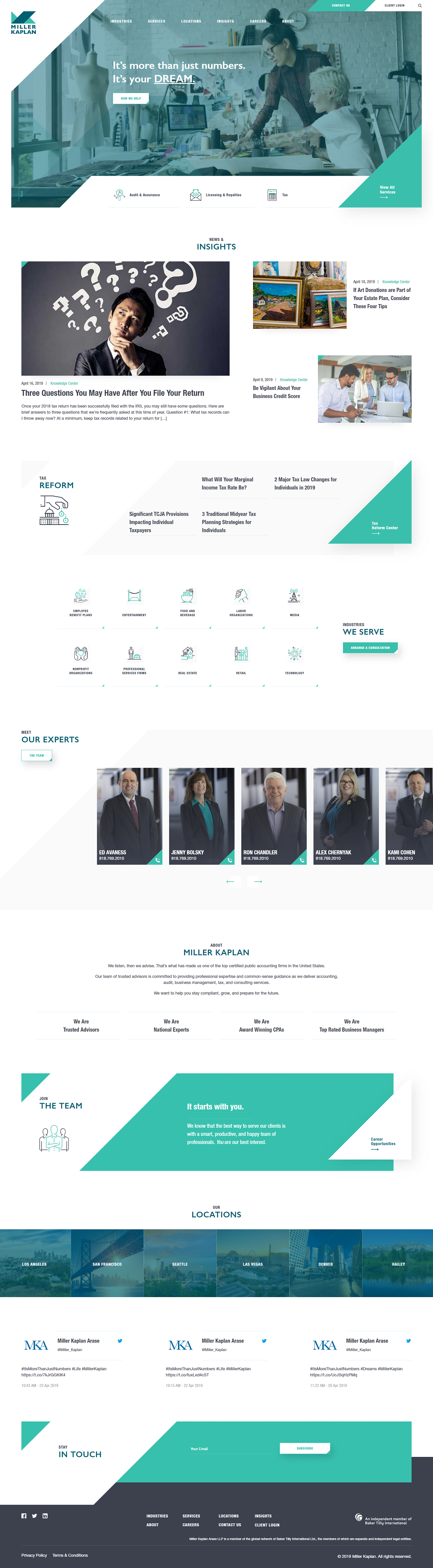 Miller Kaplan's Home Page Design & Development